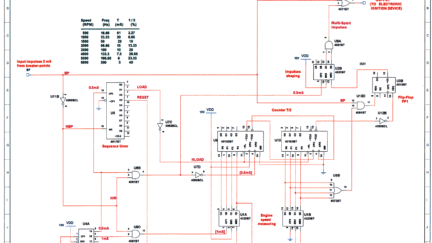 Synchronized multi-spark module (SMSM) for Electronic Ignition Devices (EID)