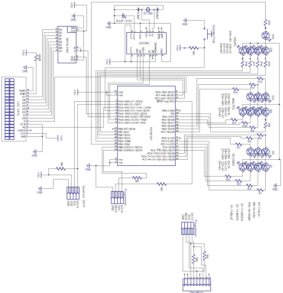 Schematic