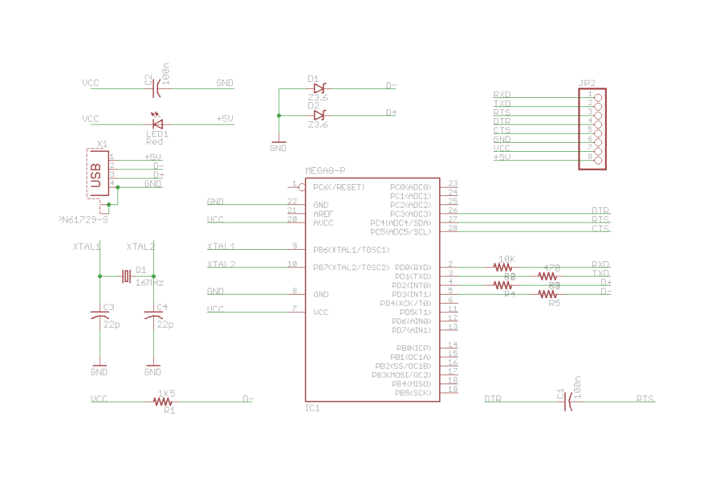 Schematic