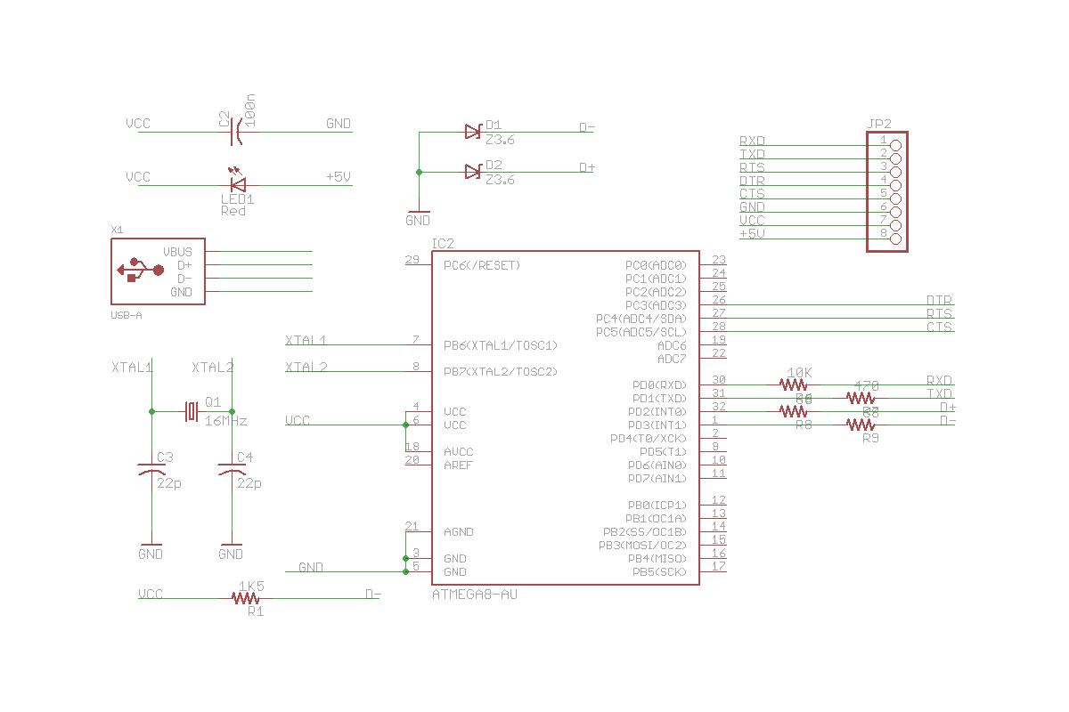 Проекты atmega 8