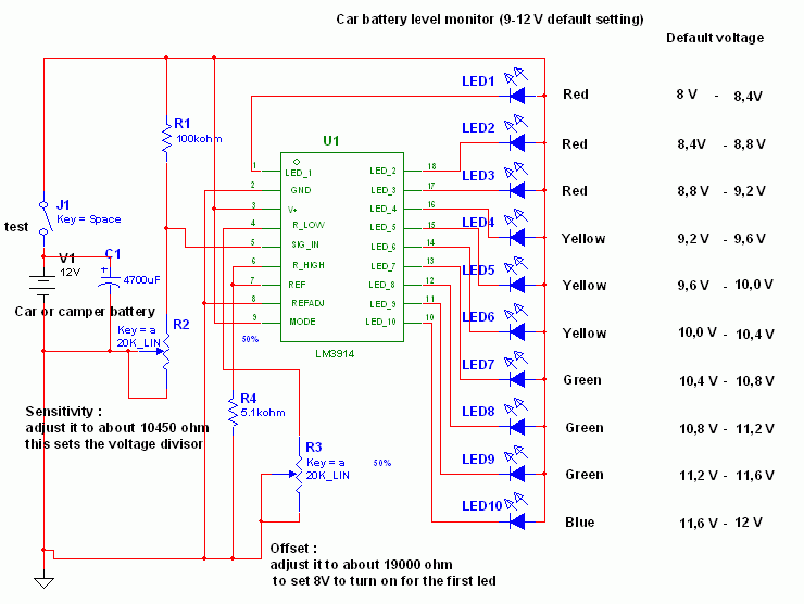 How To Test A Car Battery's Voltage