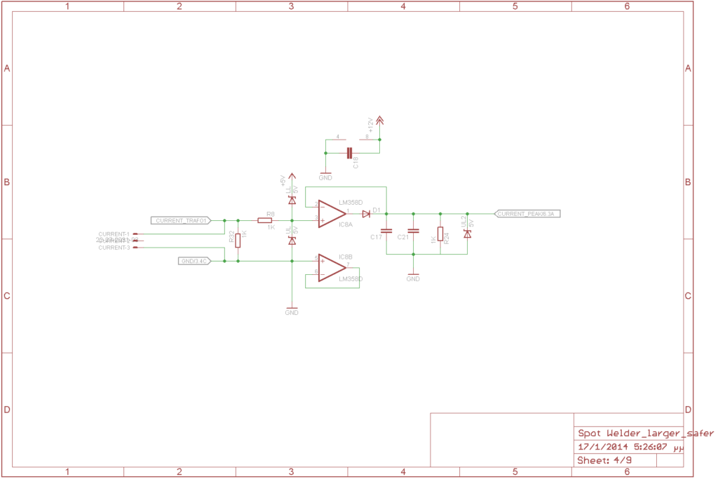 current_measure_sch