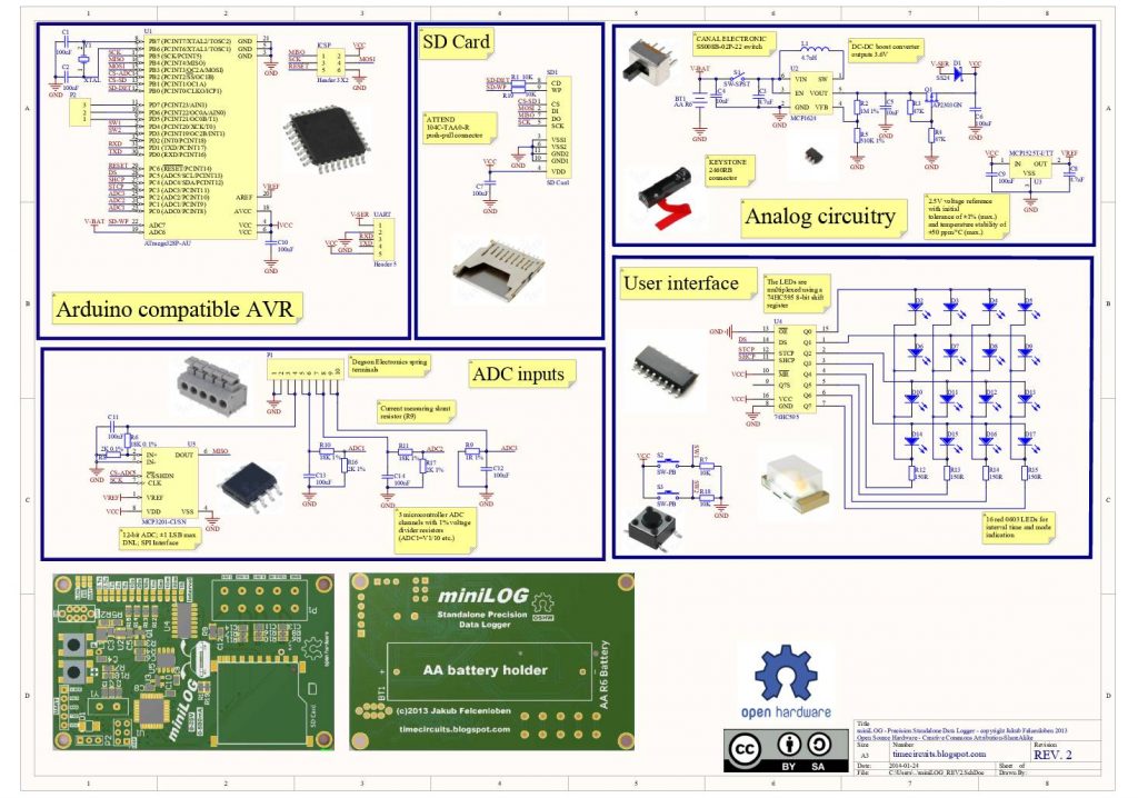 miniLOG_REV2 - schematic - Electronics-Lab.com