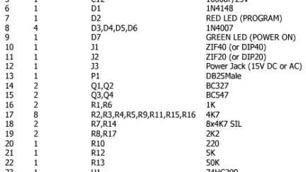 ATMEL 89 Series Flash Microcontroller