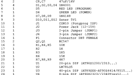 Ponyprog Circuit for ATMEL’S AVR