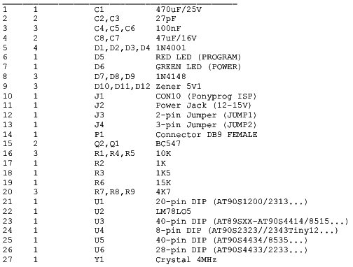 Ponyprog Circuit for ATMEL’S AVR