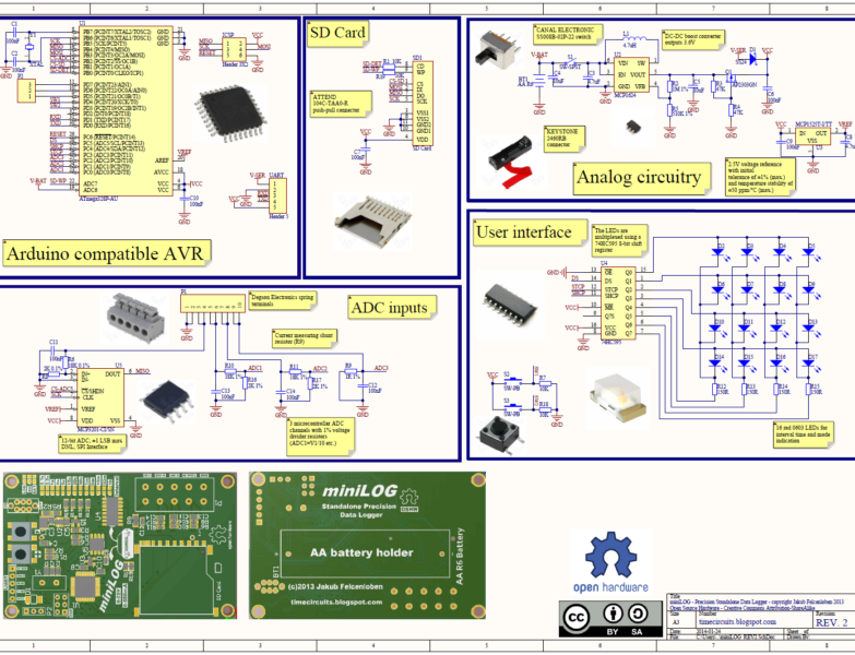 schematic - Electronics-Lab.com