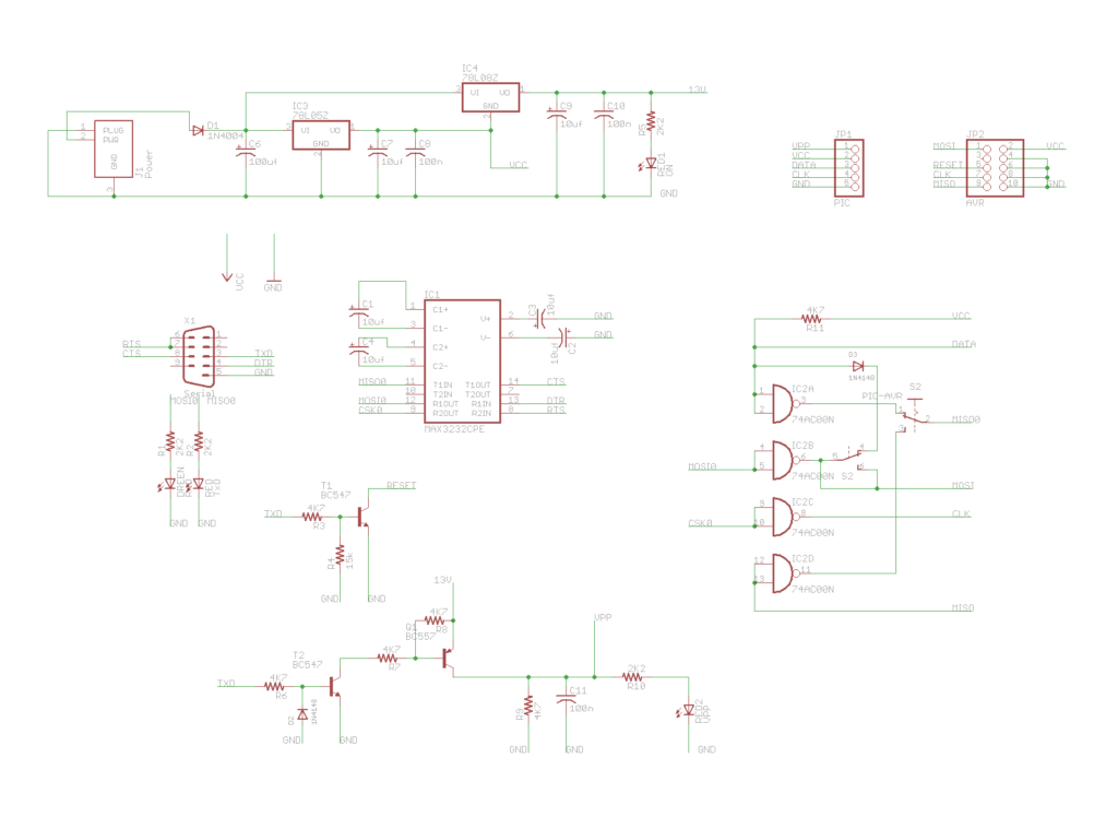 schematic