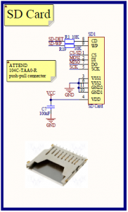 sd_card_schematic - Electronics-Lab.com