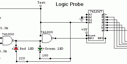 Logic Probe