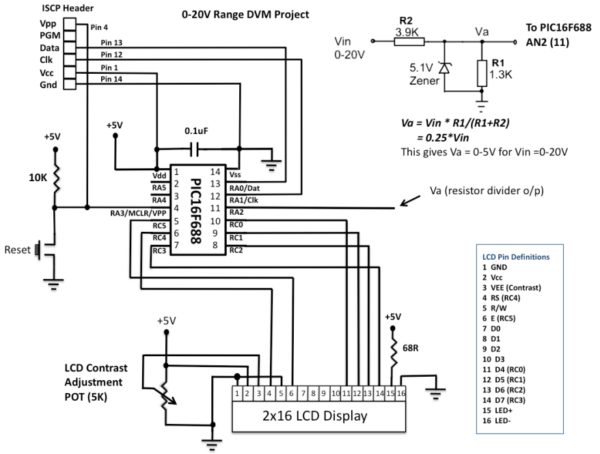 PIC16F688 Digital Voltmeter - Electronics-Lab.com