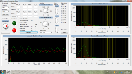 Low Frequency Spectrum Analyzer for Automotive  Suspension Analysis