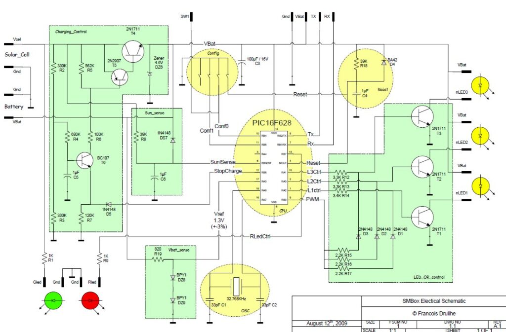 schematic