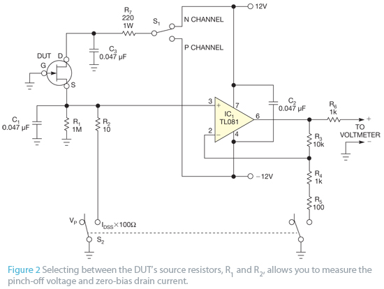 Simple circuit lets you characterize JFETs Simple circuit lets you characterize JFETs