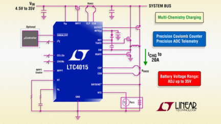 Buck battery charger handles multiple chemistries