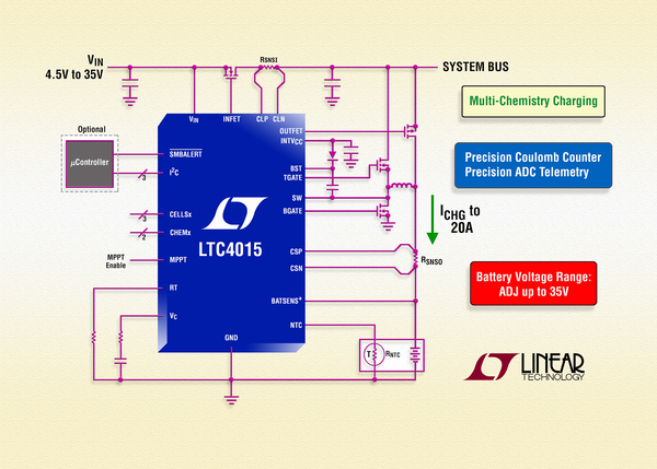 Buck battery charger handles multiple chemistries