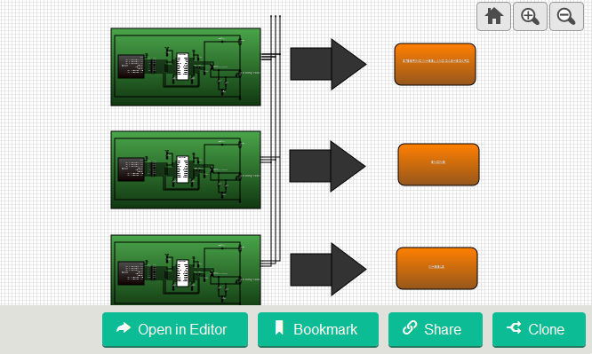 Engine and Steering Wheel Automotive Networking Protocol