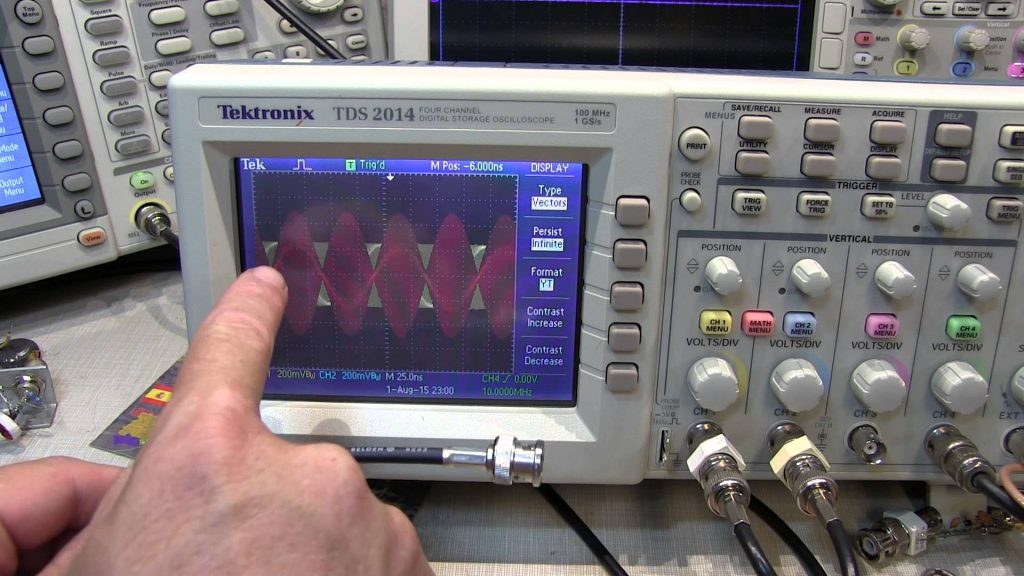 Visualizing RF Standing Waves on Transmission Lines