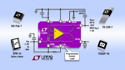 LT3091 – –36V, 1.5A Negative Linear Regulator with Programmable Current Limit