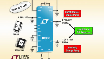 Power supply IC generates low-noise bipolar (+/-) power rails