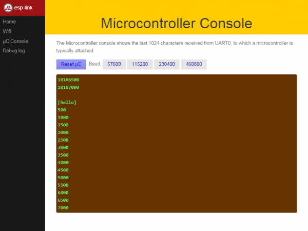 Transparent ESP8266 WiFi-to-Serial Bridge