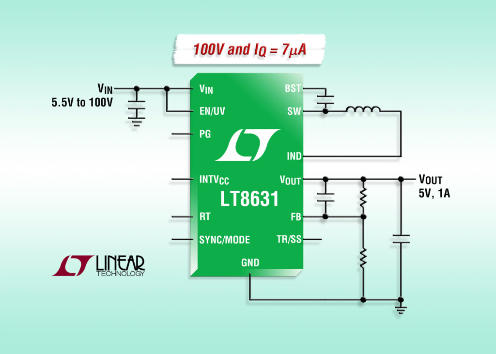 100V, 1A, synchronous step-down regulator: Iq of 7µA