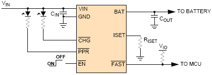 Power Management Solutions: Battery Chargers