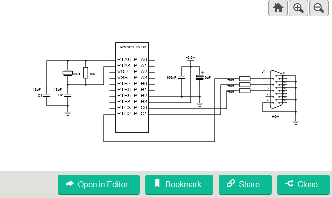 HCS08 VGA Output