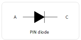 PIN_diode