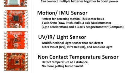 DIY Miniature and Wearable Electronics