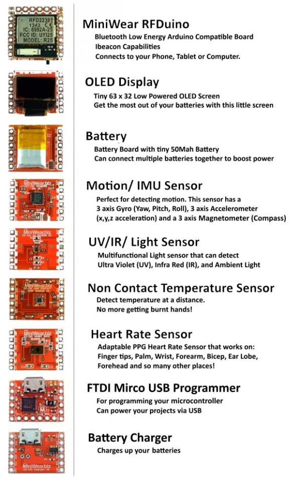 DIY Miniature and Wearable Electronics