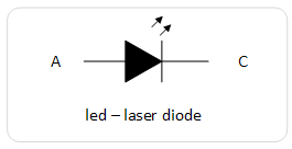 led_laser_diode