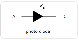 photo_diode
