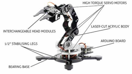 Maximo Robot Arm – for kids and even big kids