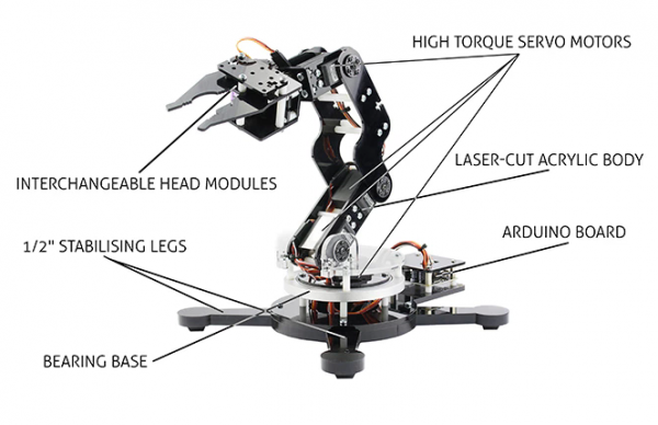 Maximo Robot Arm – for kids and even big kids