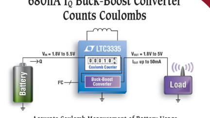 LTC3335 – Nanopower Buck-Boost DC/DC with Integrated Coulomb Counter