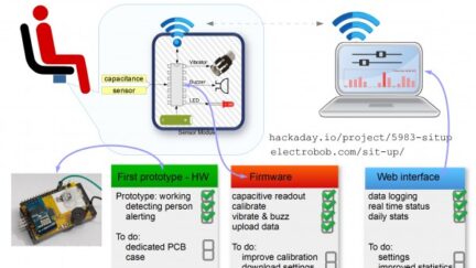 Sit.Up – alerts the user if sitting to long