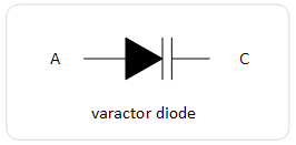 varactor_diode