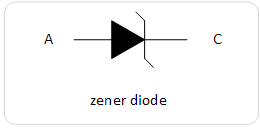 zener_diode