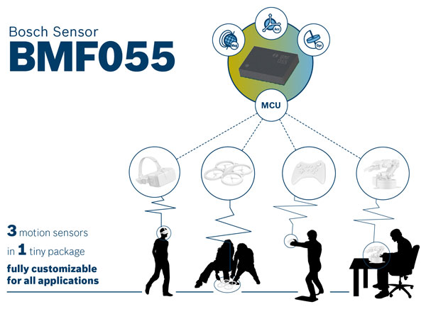 9-axis motion sensor and MCU reside in tiny package