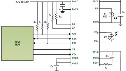 LED-based time-of-flight IC for object detection and distance measurement