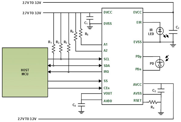 LED-based time-of-flight IC for object detection and distance measurement