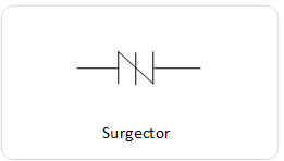 Surgector