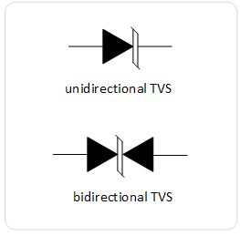 TVS Diodes 1 piece Transient Voltage Suppressors 600W 350V Unidirect TVS Diodes 1 piece Transient Voltage Suppressors 600W 350V Unidirect