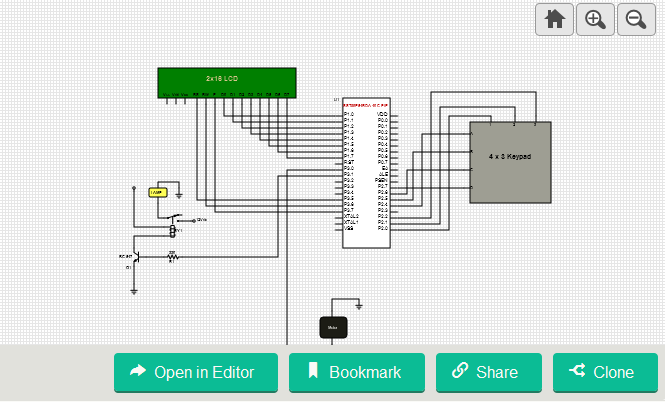 Password Based Circuit Breaker