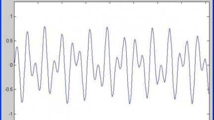 Signal Generation with MATLAB. Example of DTMF in telephony