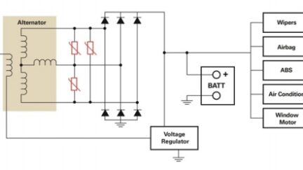 Protection Methods for Automotive Electronics Circuits