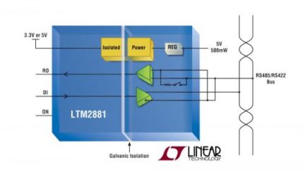How to ensure a stabile RS485 communication?