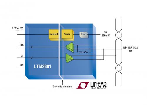 How to ensure a stabile RS485 communication?