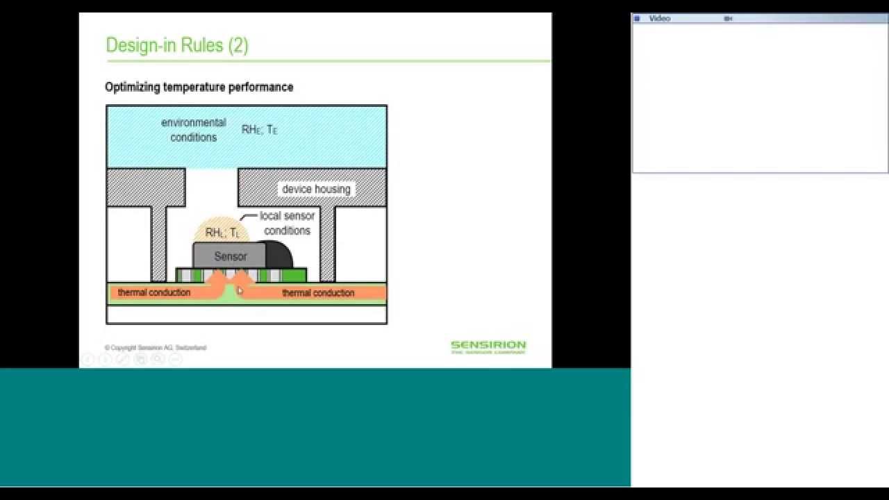 Record from SOS webinar – Everything you have ever wanted to know about Physics of Humidity